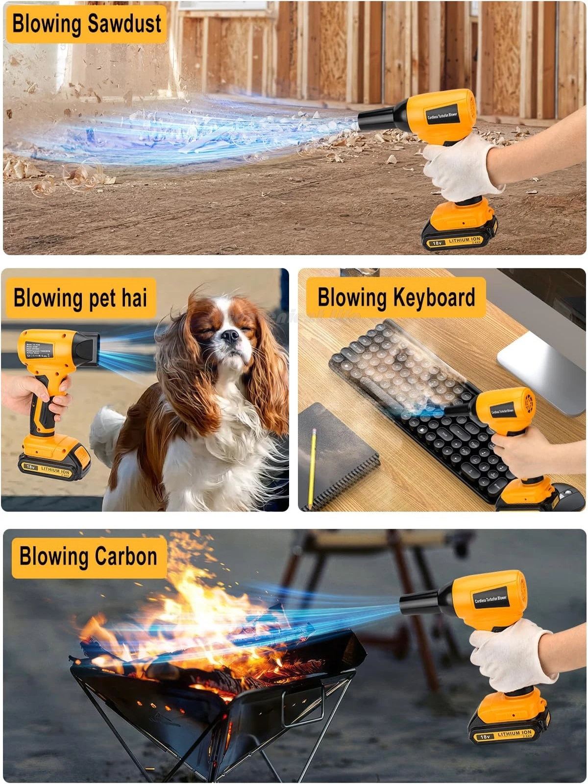 130000 RPM Cordless Leaf Blower for Dewalt 20V Battery Brushless Violent Turbo F