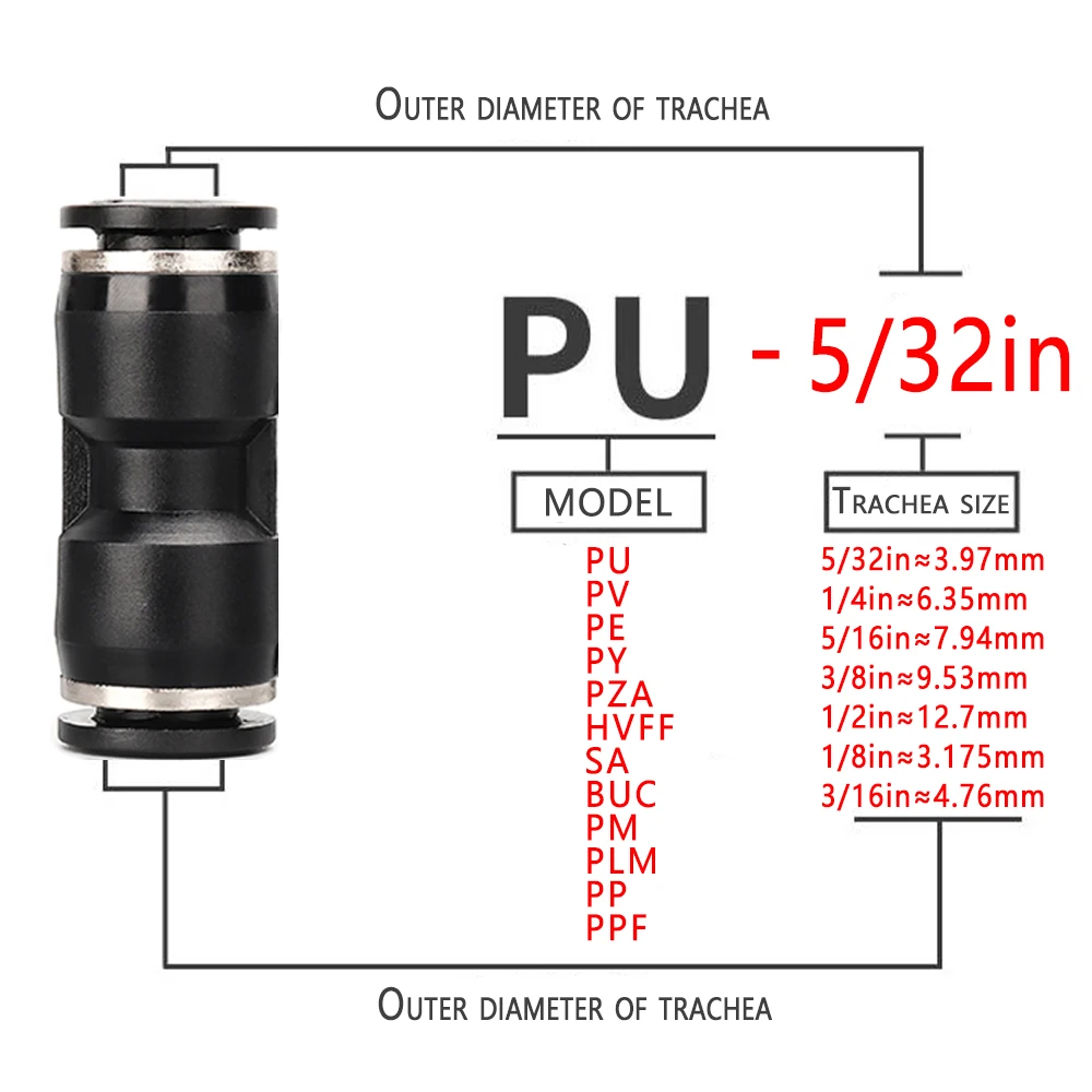 British Pneumatic Quick Connector 5/32 