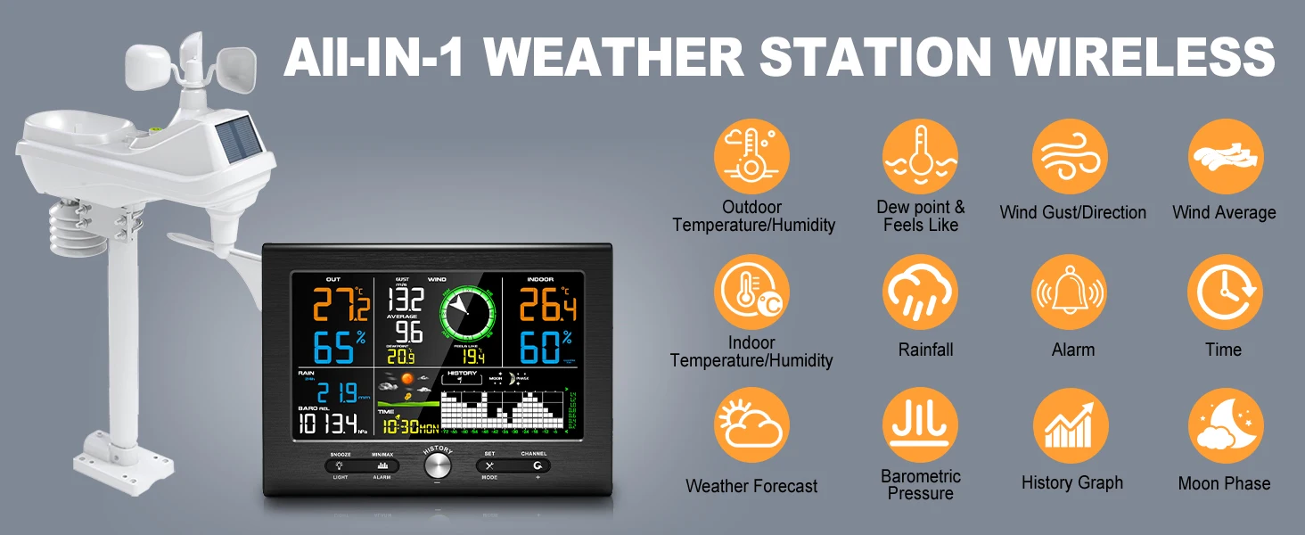 Wireless Weather Station In/Outdoor Digital Thermometer with Wind Speed/Directio