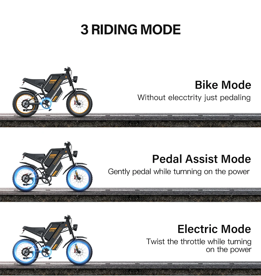 Why Delfast created a pedal assist e-bike