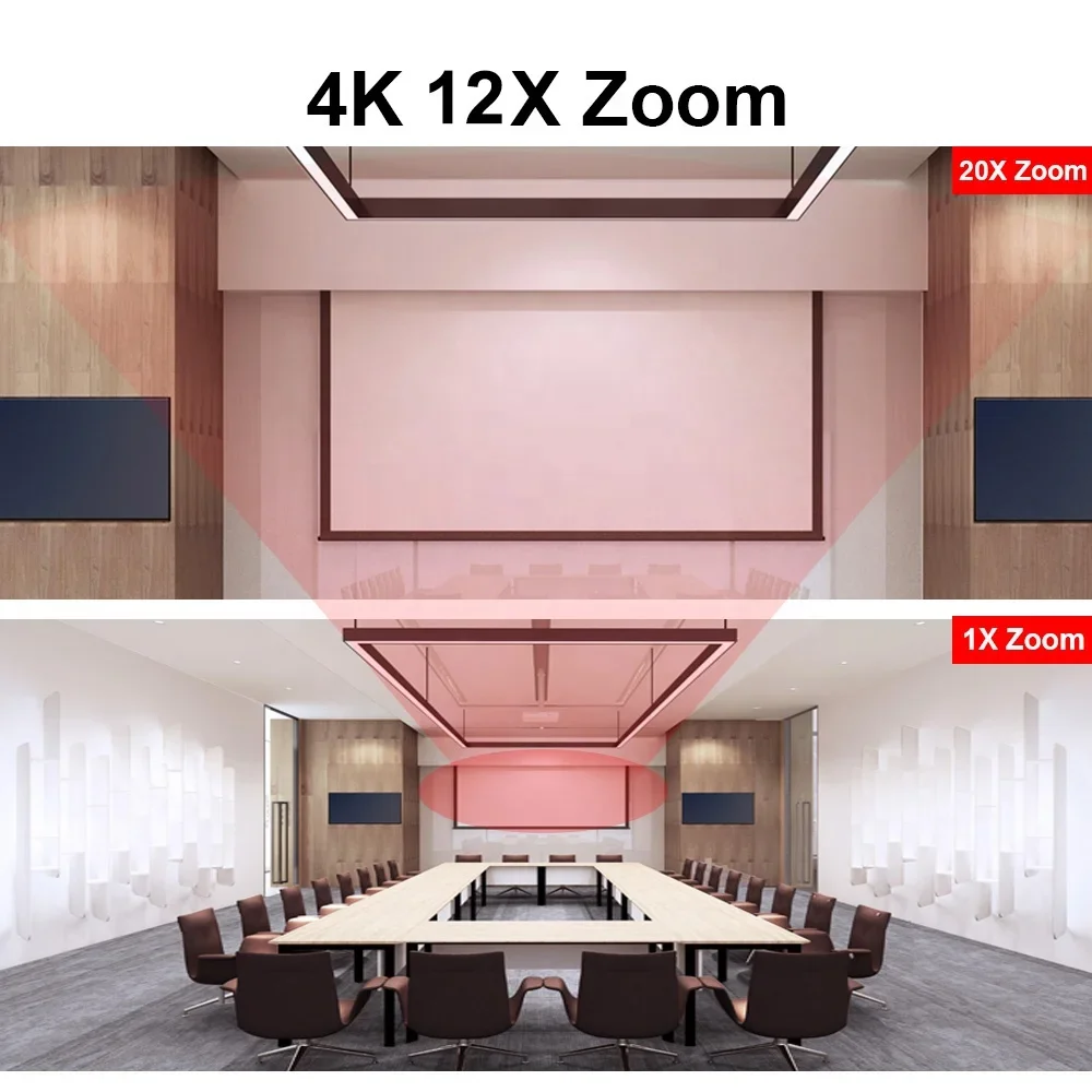 NDI PTZ 화상 회의 카메라, 4K, 8MP, IMX415, NDI, HX, HD-MI, SDI, USB 3.0, LAN, POE, VISCA, RTMP, NDI 프로토콜, PTZ, 4K, 12 배 줌