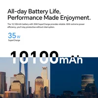 Nouvelle tablette HONOR Pad 10 version européenne, écran 12,1 pouces 120 Hz 2560×1600 à taux de rafraîchissement élevé, Snapdragon 7 Gen3, batterie grande capacité 10100 mAh, MagicOS 9.0 5