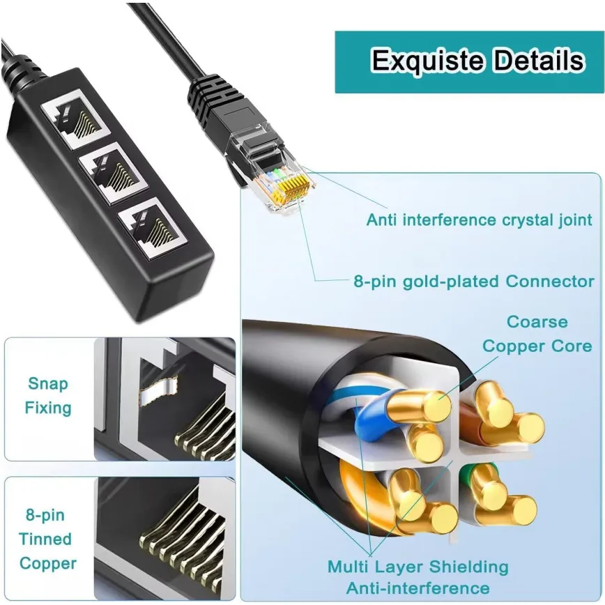Multi-Port Ethernet Network Splitter & Adapter for High-Speed LAN Connections
