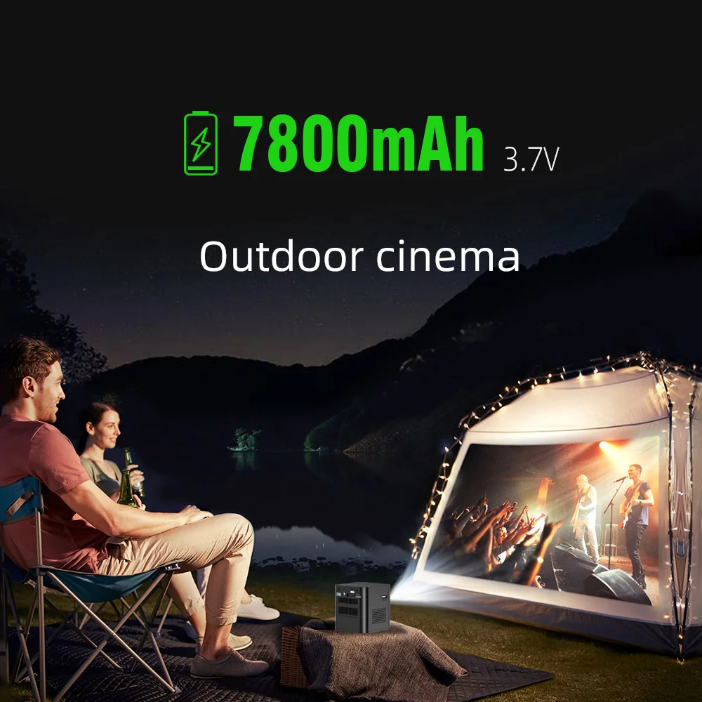18Year Factory BYINTEK P19 Smart Led DLP Mini Pocket Projector Android WIFI Portable lAsEr Proyector Beamer For 4K 3D Cinema RV