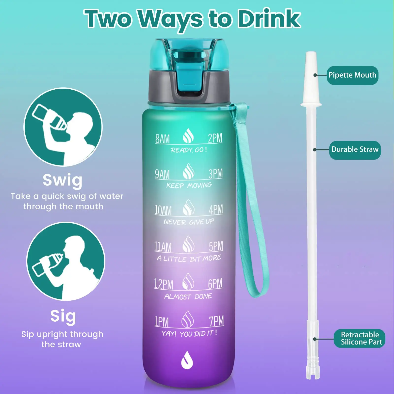 Description Picture 5 of item1000ML Motivational Water Sport Bottle with Time Marker Leakproof BPA Free Fruit 1 Liter Travel Kettle Drinking Water Bottl