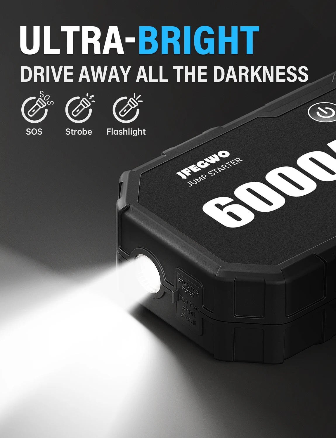 Car 6000A Portable 12V Jump Starter Power Bank 12V Auto Battery Charger Booster Emergency Starting Device For Pickup,SUV,Trucks