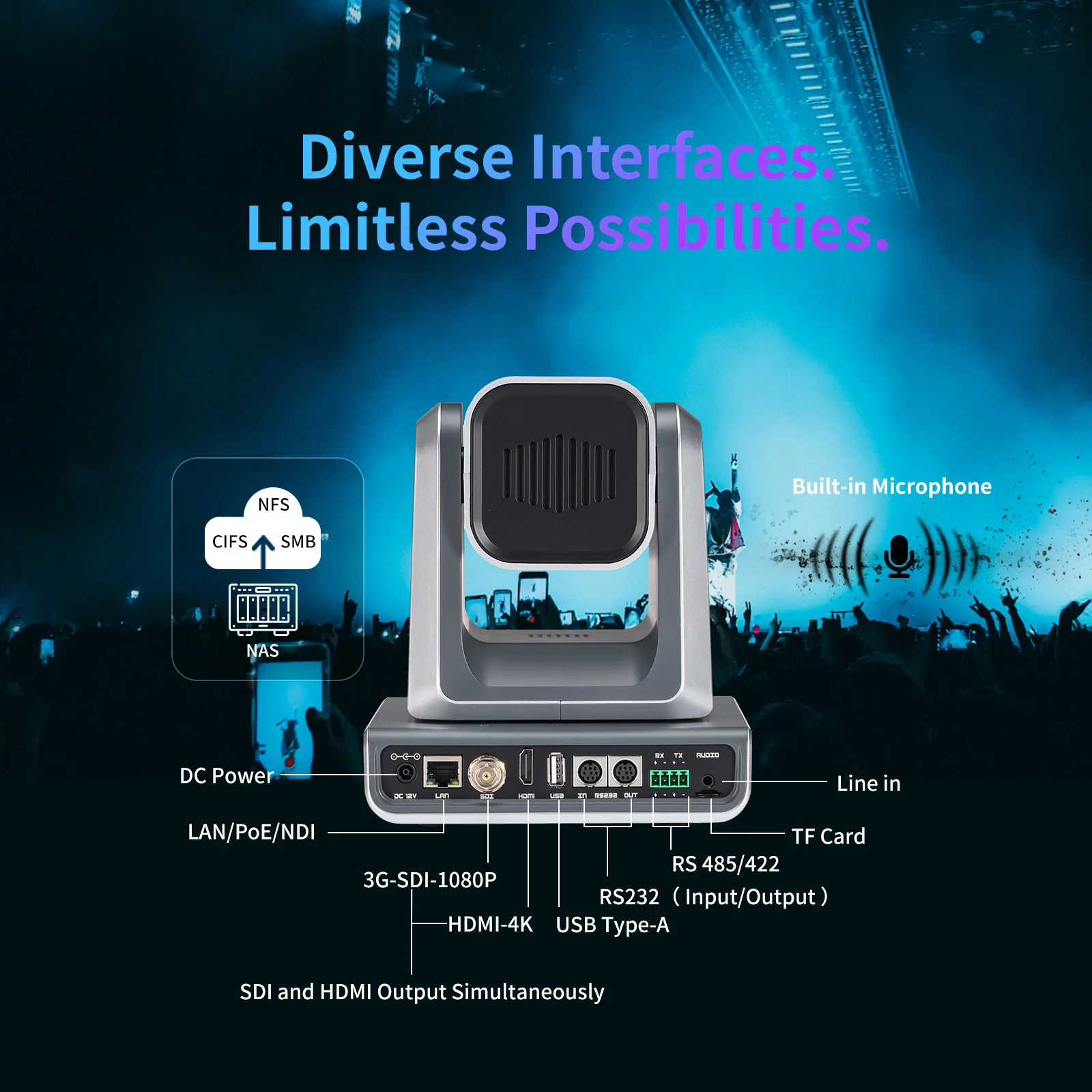4K NDI HX3 PTZ Camera PoE 12X Optical Zoom Simultaneous HDMI & SDI outputs RTSP/RTMP(s)/SRT Standalone IP Live Streaming
