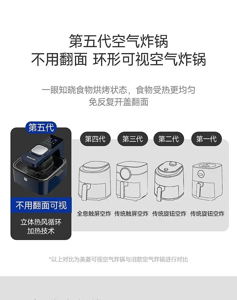 Description Picture 2 of itemAir fryer household fully automatic new large-capacity microwave oven smart oven all-in-one multi-function French fries