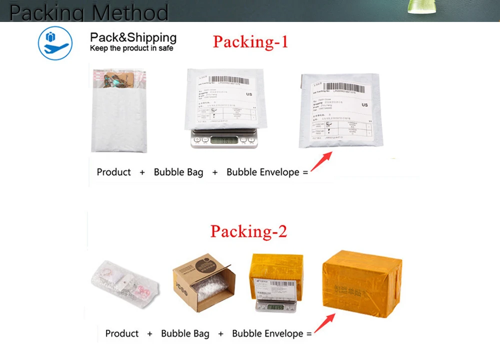 Online shopping