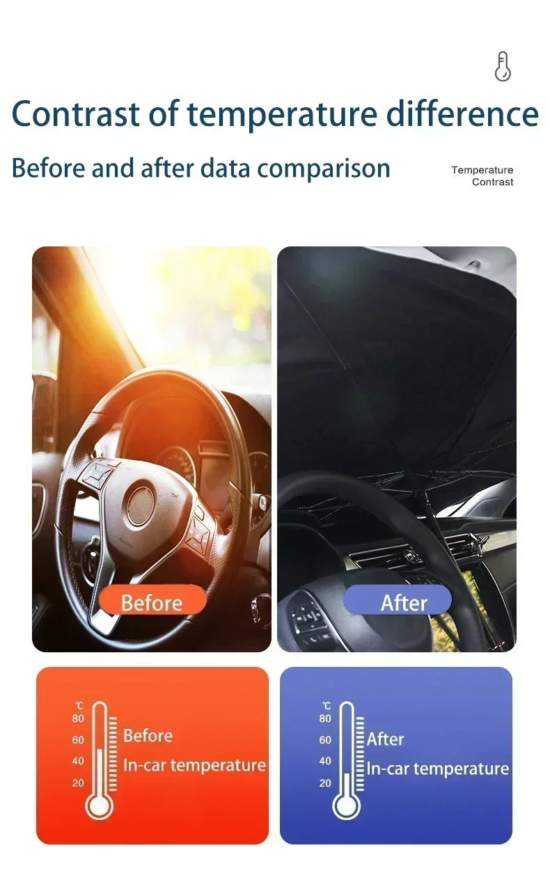 Auto-Sonnenschutzschirm für die Windschutzscheibe, silberbeschichtet, UV-beständig, faltbar, Auto-Sonnenschutz-Zubehör – Detail 1