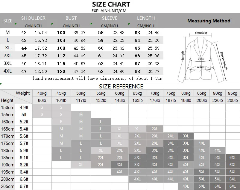 Blazer Sizing Chart tca.dothome.co.kr
