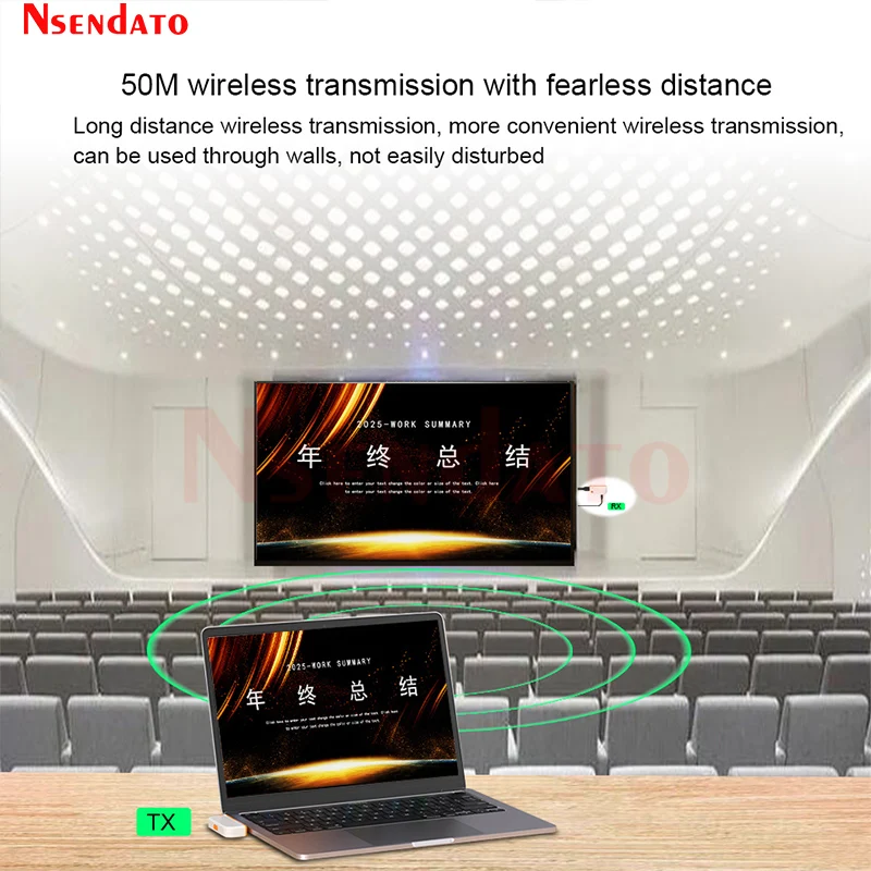 1080P 50M Wireless HDMI Extender HDMI USB C Video Transmitter Receiver Wifi Display TV Stick Dongle Adapter for PC TV Laptop