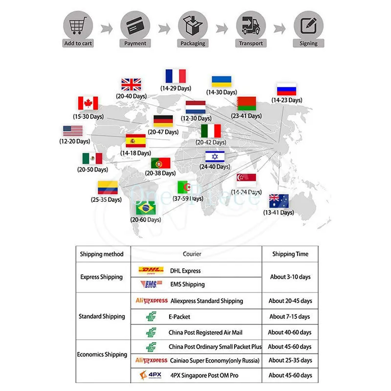 S19f942107c134e2ba45c64672417fcd0O - Rick And Morty Shop