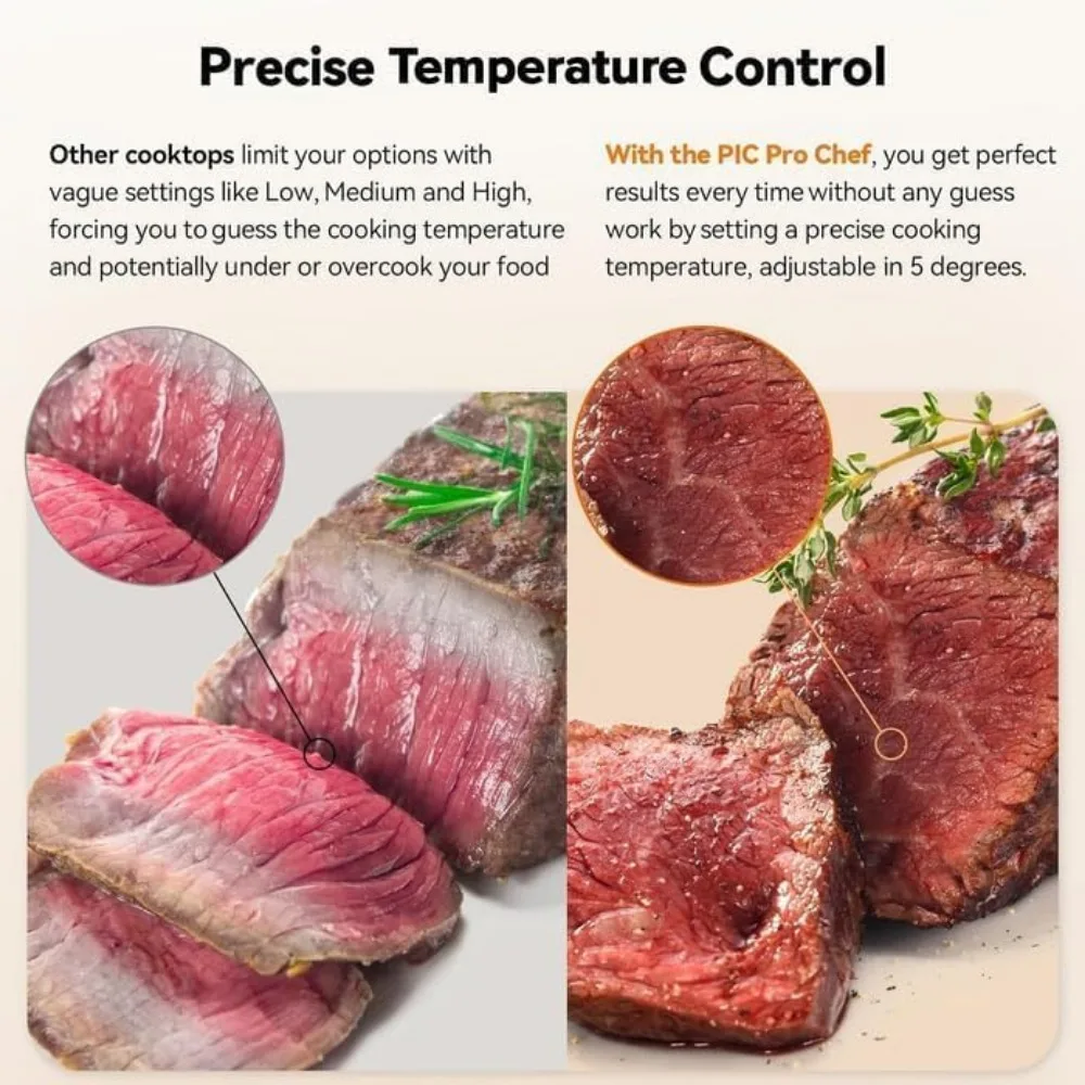 Precision Induction Cooktop, Portable, Powerful with Large 8&rdquo; Heating Coil,100&deg;F to 575&deg;F, 3 Wattage Settings