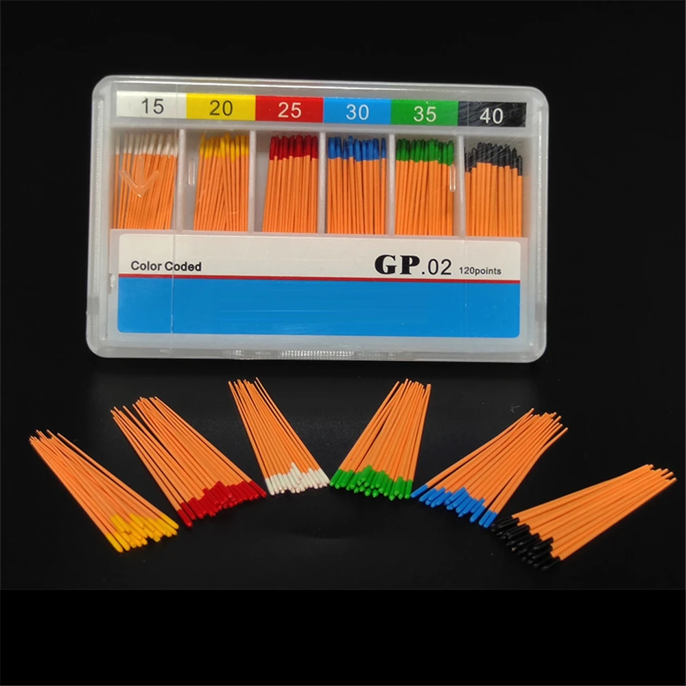 Рисунок 6 - Стоматологические абсорбирующие