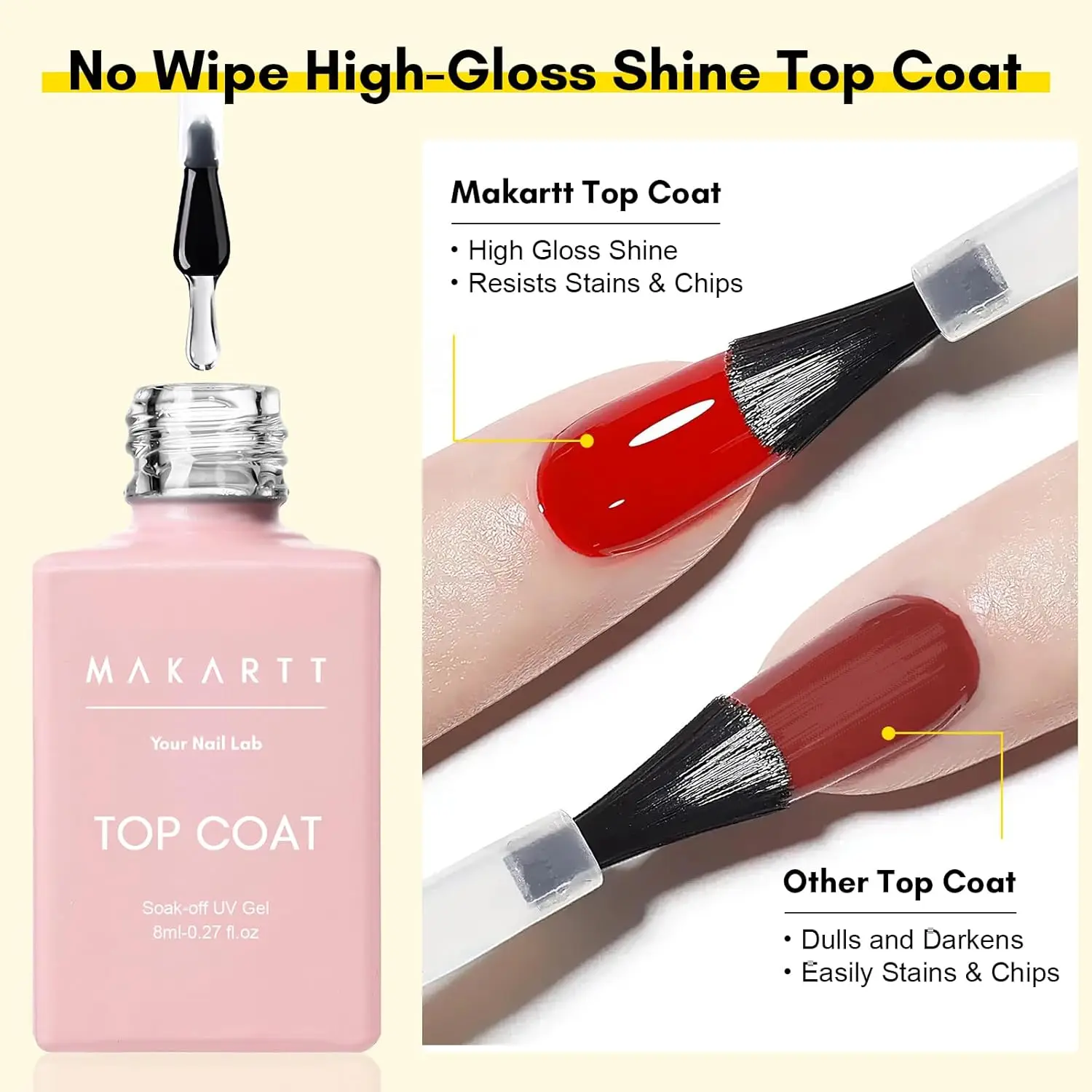 Nail Art Set Gel Top Coat and Base Coat Kit