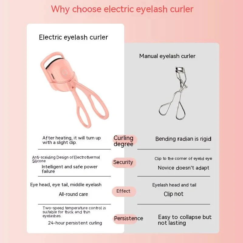 Portable Electric Eyelash Curler Heated Comb Long Lasting Curls