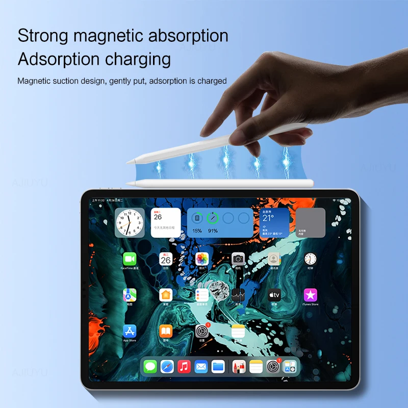 AJIUYU iPad  2 1 ŸϷ   iPad  11 12.9  5 mini6  ź ڱ   