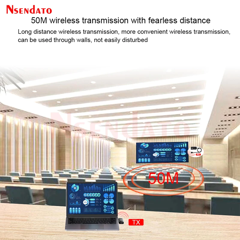 Wireless Type C to HDMI Video Transmitter Receiver Kit 50M 1080P Wireless HDMI Extender Kit 50M for TV Camera Projector Phone PC