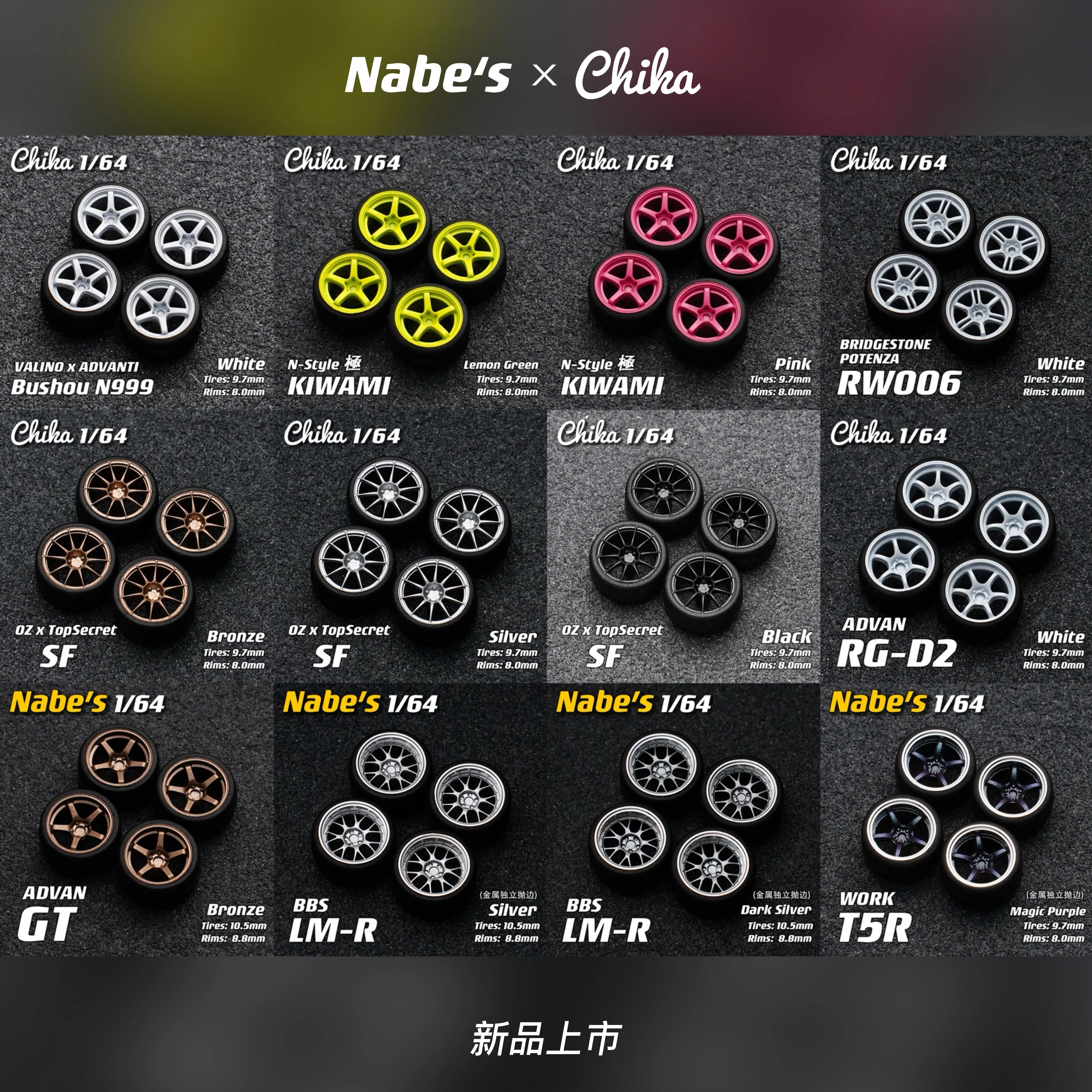 dsc-products
