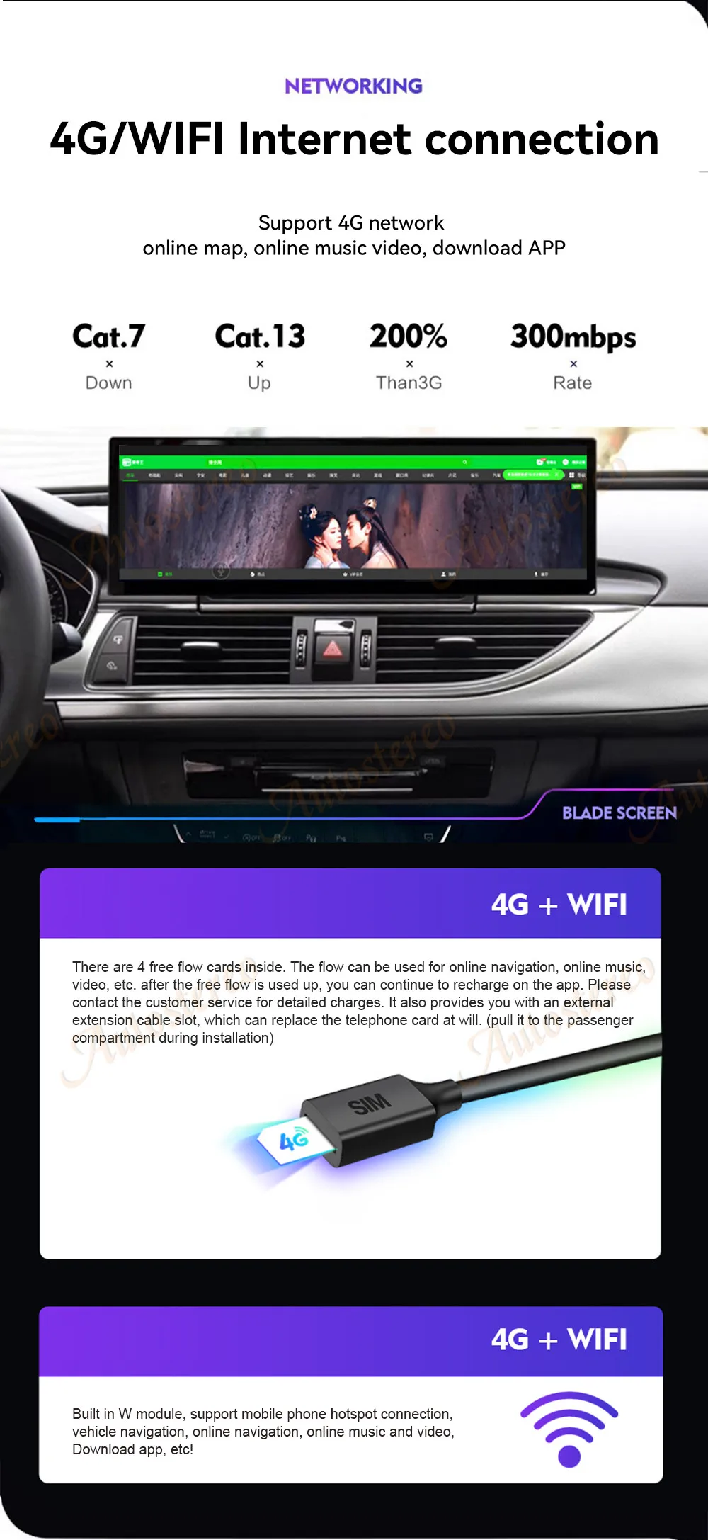Carplay 14.9 Android 14 For Audi A6 A7 S6 S7 2012-2018 Car GPS Navigation Multim