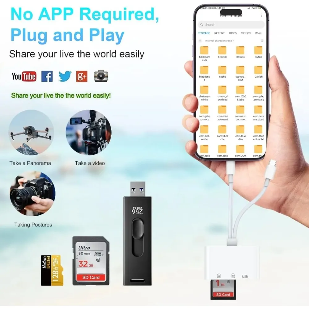 5 in 1 SD 카드 리더 라이트닝/타입 C to USB 3.0/SD/TF 카드 어댑터 메모리 카드 리더 (아이폰, 아이패드, 맥북, 삼성, 안드로이드용)