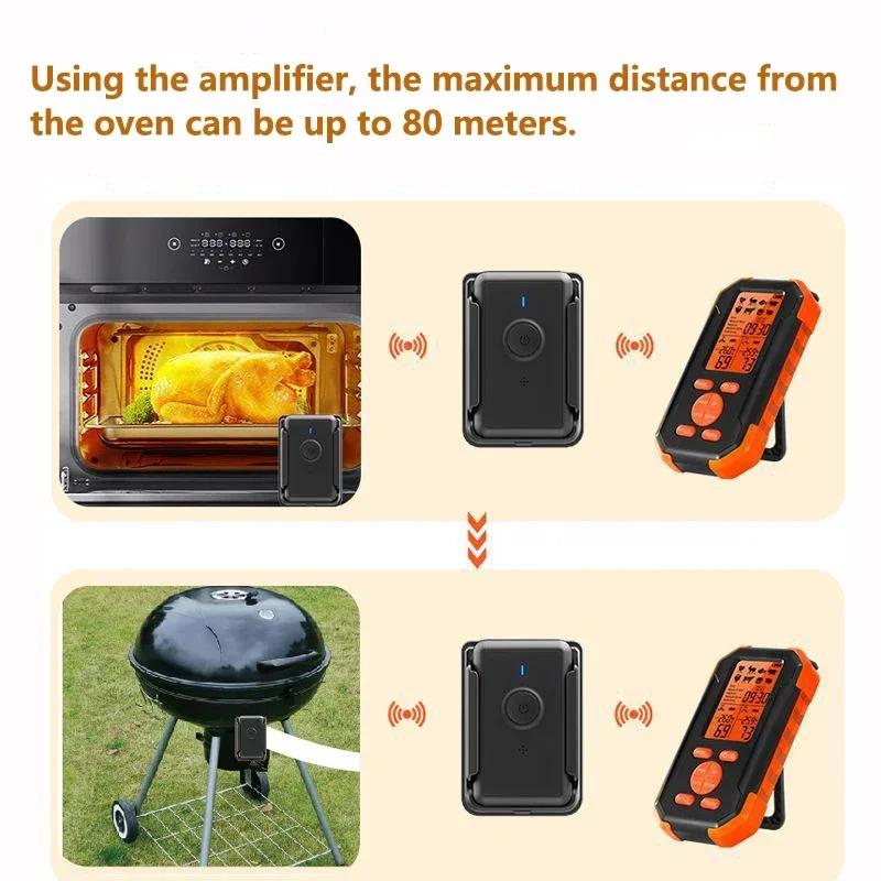 

Беспроводной цифровой термометр для приготовления мяса, кухонный прибор с датчиком температуры духовки, гриля, для дома и улицы