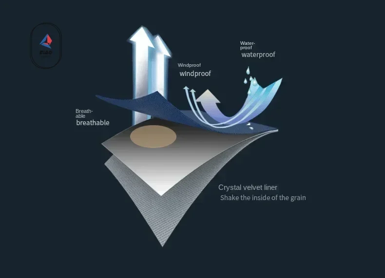 Autumn Winter Men's Windbreaker Waterproof and Warm Outdoor Hiking and Fishing Multi Pocket Wear-resistant Thick Jacket Men Coat