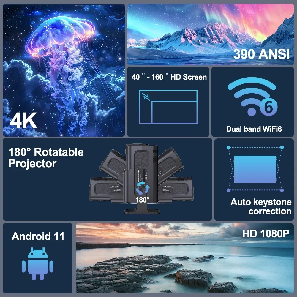 Projetor HY320 Android 11 WiFi 6 BT 5.0 390ANSI Allwinner H713 1080P 4K Suporte para casa ao ar livre Mini port&aacute;til laser projector