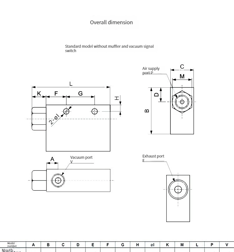 Computers e Electronics