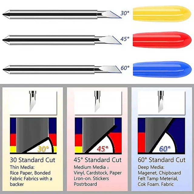30/45/60Degree Plotter Blades For Cricut Cutting Blades For Cricut Explore  3/Air 2/Air/One/ Cricut Maker 3/Maker Sturdy Housing - AliExpress