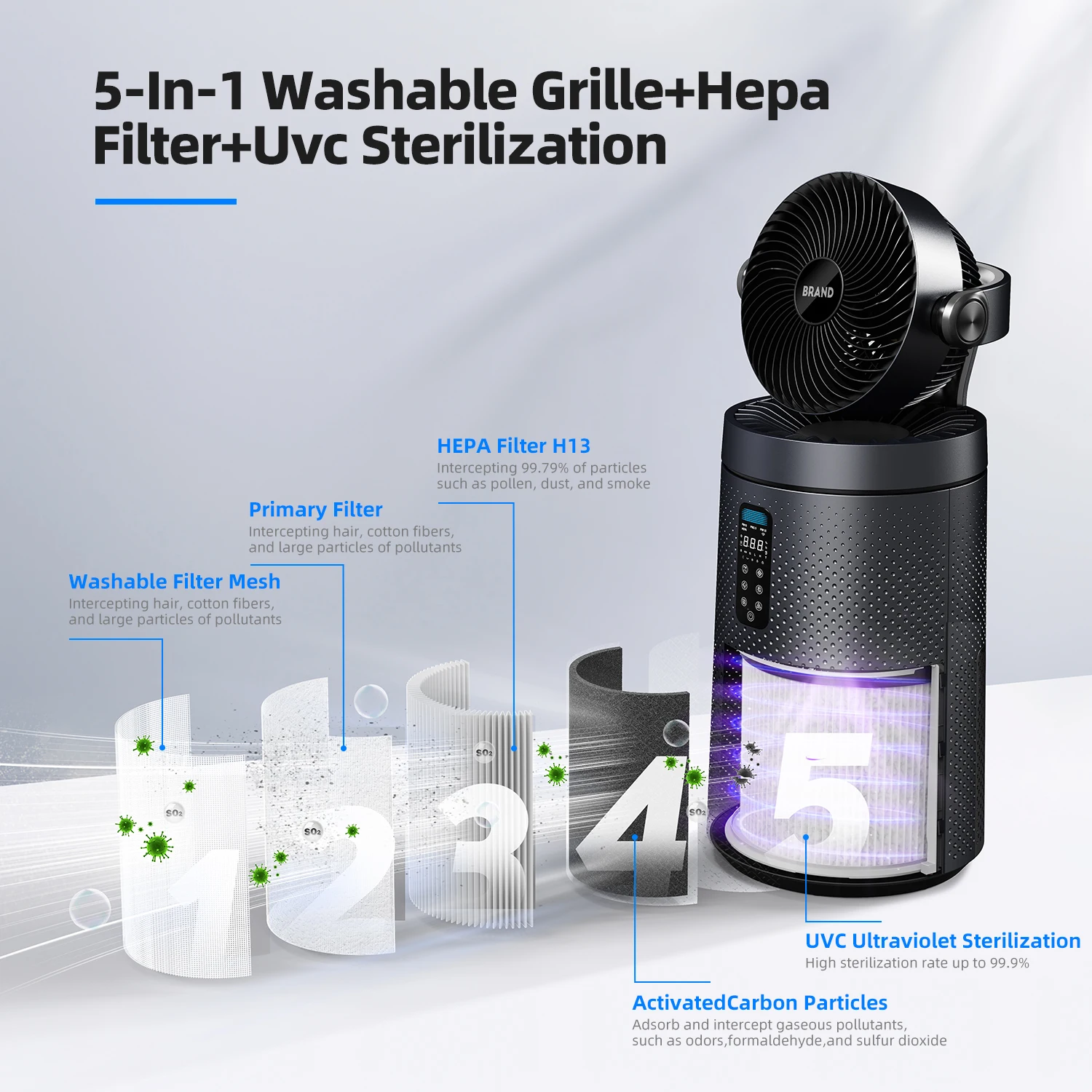 Custom Carbon Air Purifier with WiFi Remote Control Pet-Friendly Air Circulation