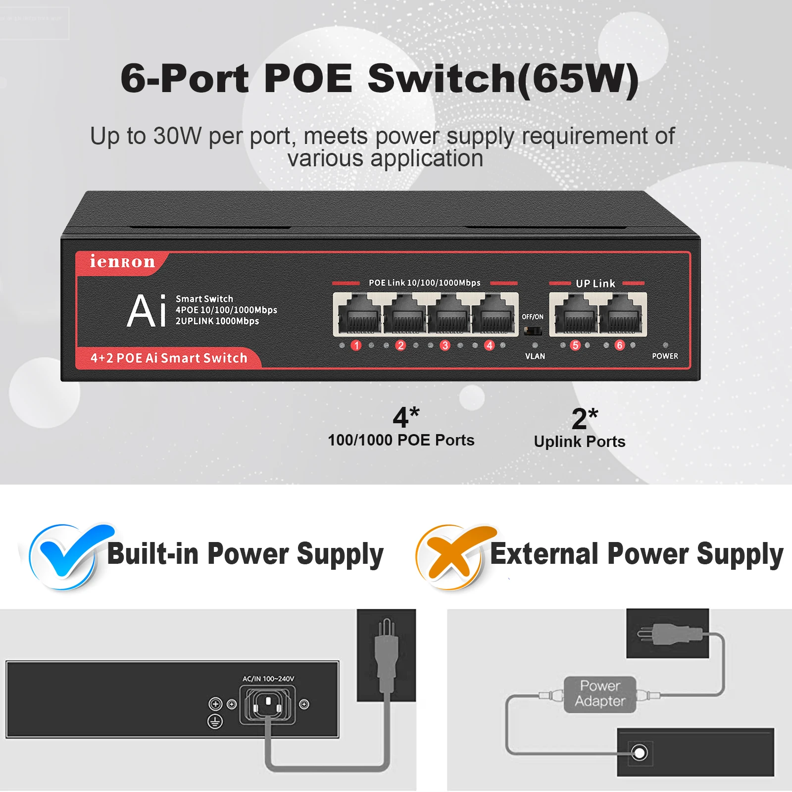 Ienron-switch Inteligente de Rede Gigabit Ethernet Poe Mais Portas Potência 52v 1000 Mbps Portas Poe Câmera ip Roteador Wi-fi - Imagem 2