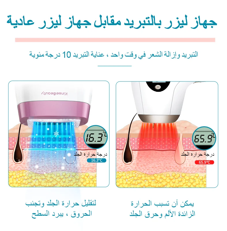 Kinseibeauty المنزل نقطة الجليد جهاز إزالة الشعر ،...