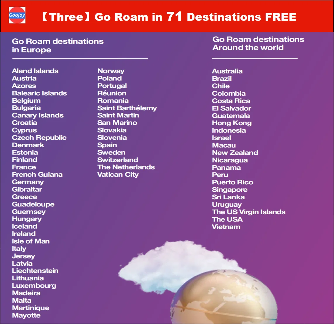 Europe Three 1 Year 12GB Data Prepaid Sim Card blank sim card UK Phone Number Talk & SMS Free Roaming Europe No Contract Can Top Up Yourself