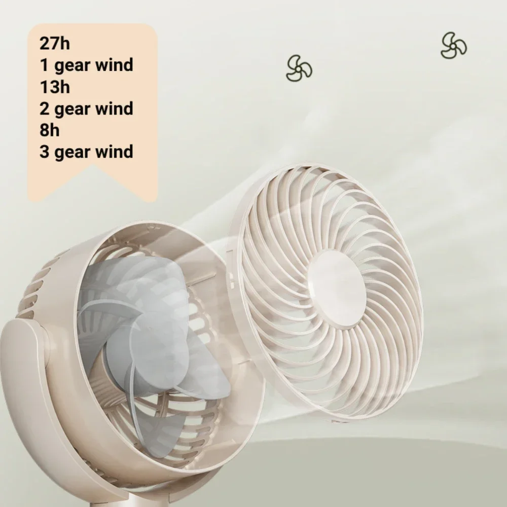 Description Picture 4 of itemLED Digital Power Display Desktop Fan Automatic 360Â°Rotation Type-C Rechargeable Electric Fans Portable Air Circulation Fan Fan