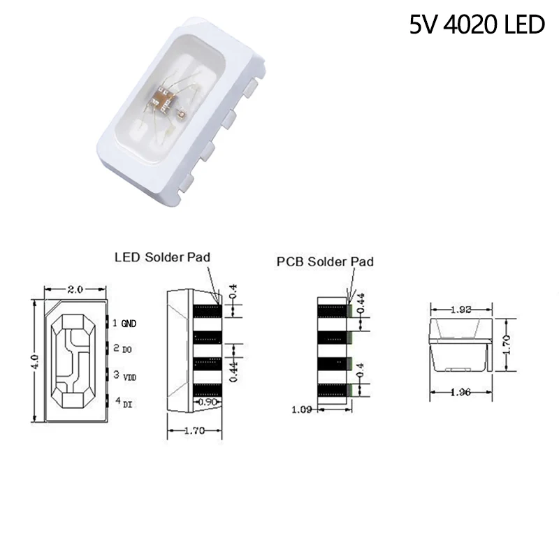 ตัวเลือกสินค้า LED ควบคุมดิจิตอล ปรับแสงได้หลายสี สำหรับตกแต่งบ้าน