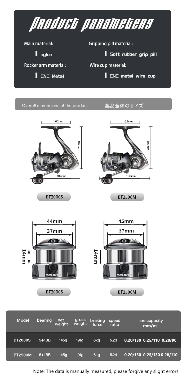 DEUKIO Spinnrolle zum Meeresangeln, ultraleicht, nur 145 g, CNC-Schraubgriff, 5,2:1 maximale Zugkraft 6 kg, für Salzwasser und Süßwasser – Detail 2
