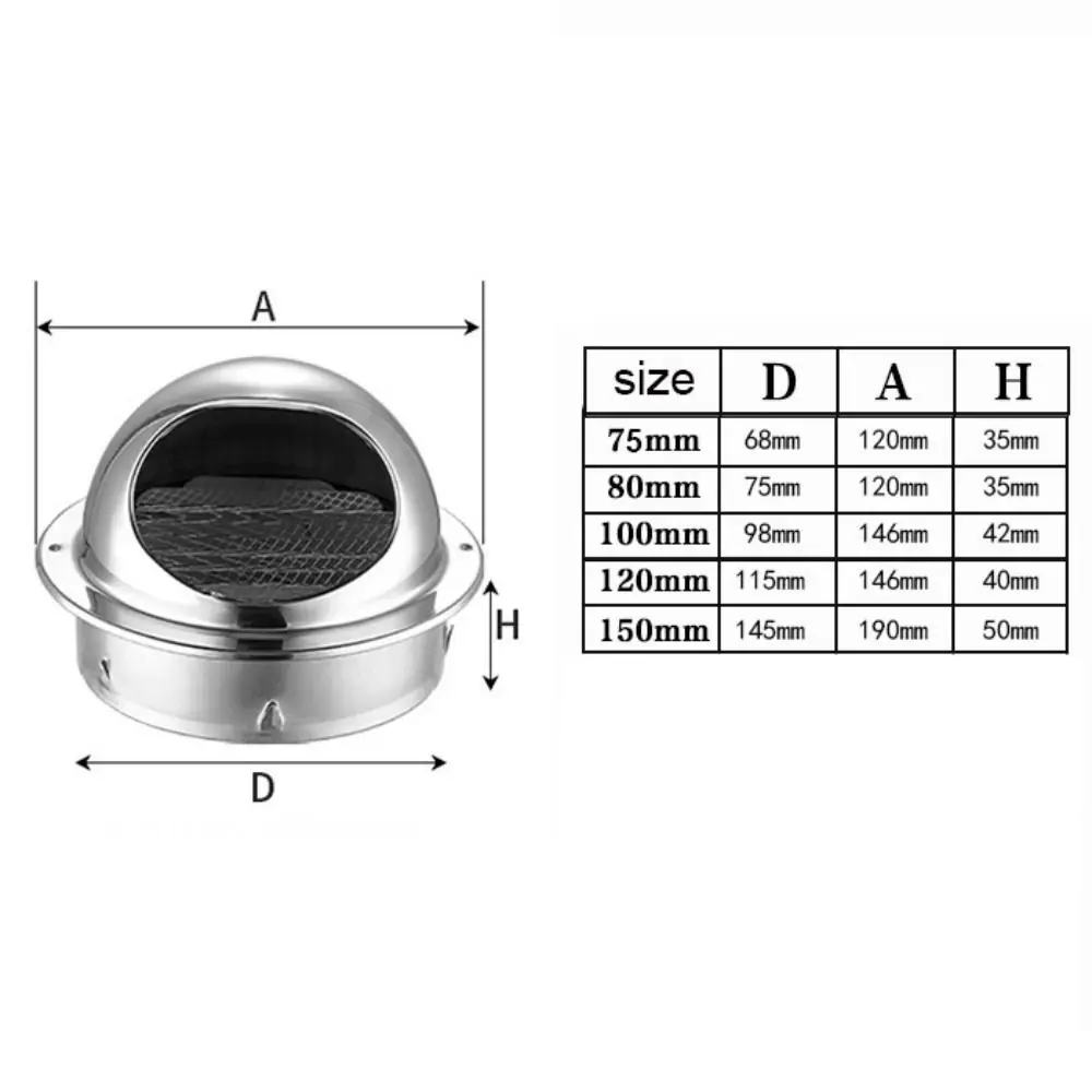 Outdoor Waterproof Outlet Air Ducting Ventilation Exhaust Heating Cooling Exhaust Cover Grille Cover Air Vent Vents Cap