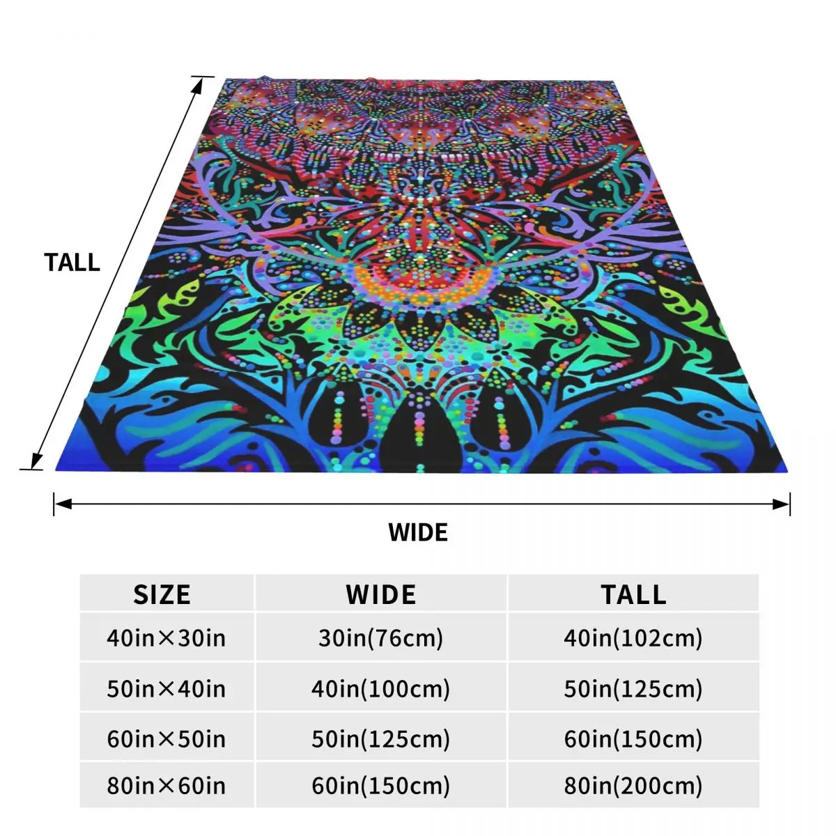 ���ٶ� ������ ���, ħ�� �� ħ�뺸, �ҳ� ���