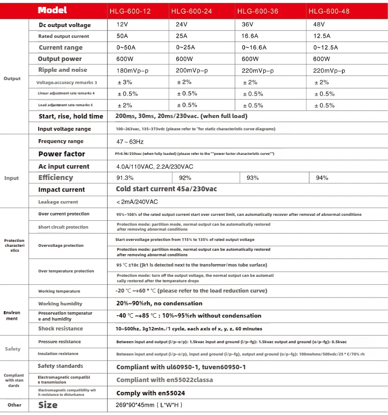 S1a0aaad2269344c28c9b2736480d27730