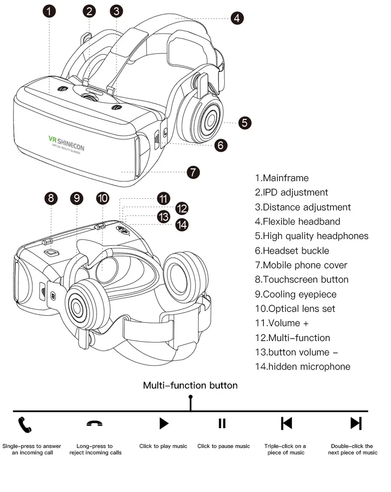 Virtual Reality 3D VR Glasses Shinecon Pro VR Glasses Google Cardboard Headset Virtual Glasses For Smartphone Ios Android