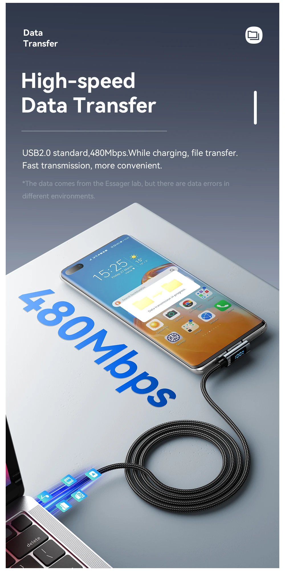 PD100W USB Type C to USB C Cable 5A Fast Charging Cable 90 ° LED Digital Display