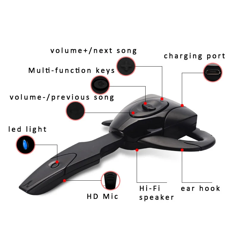 Wireless Headphones Business Earphones Bluetooth-Compatible Headset Microphone Rechargeable Standby Car Driving Sport Handsfree 6