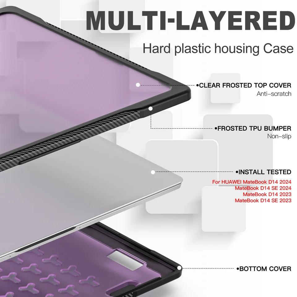 MCover - Custodia Rigida Solo Per 2019 Huawei Matebook D 14" (Non Per 2020 Matebook D 14") Colore: Rosso