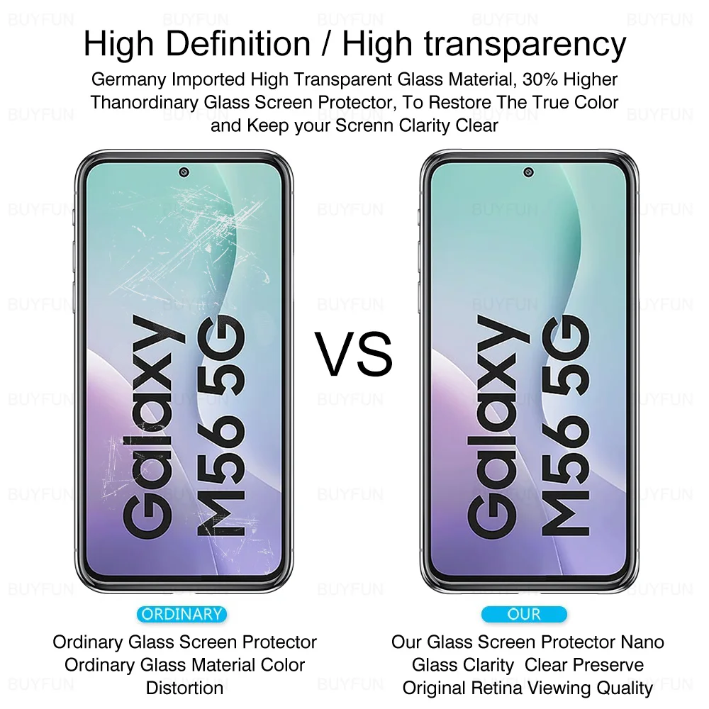 Premium Screen Glass Protectors – 5-Pack