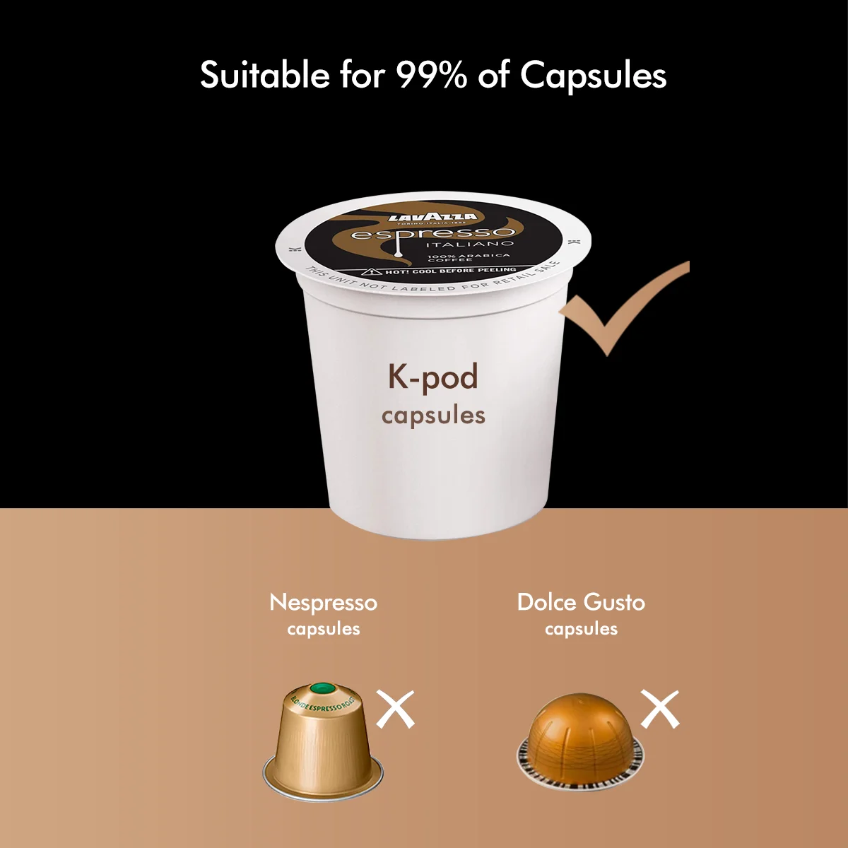 3 in 1 Single Serve Coffee Maker with Custom Control