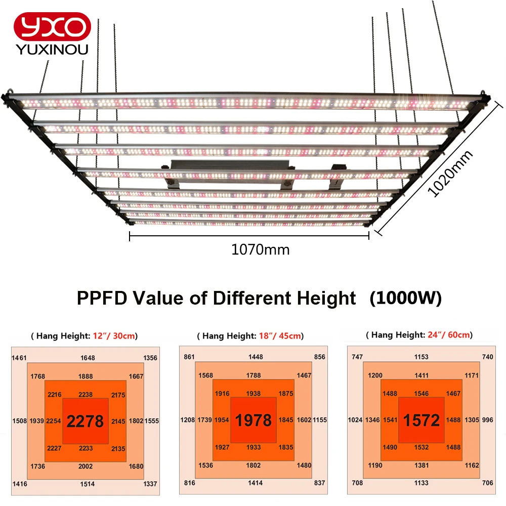 1000W Sam-ng LM301H EVO LED Grow Light for Indoor Plants