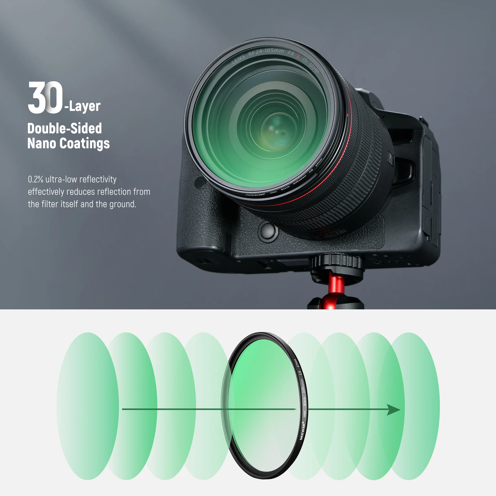 Black Diffusion 1/8 Filter Mist Dreamy Cinematic Effect Filter HD