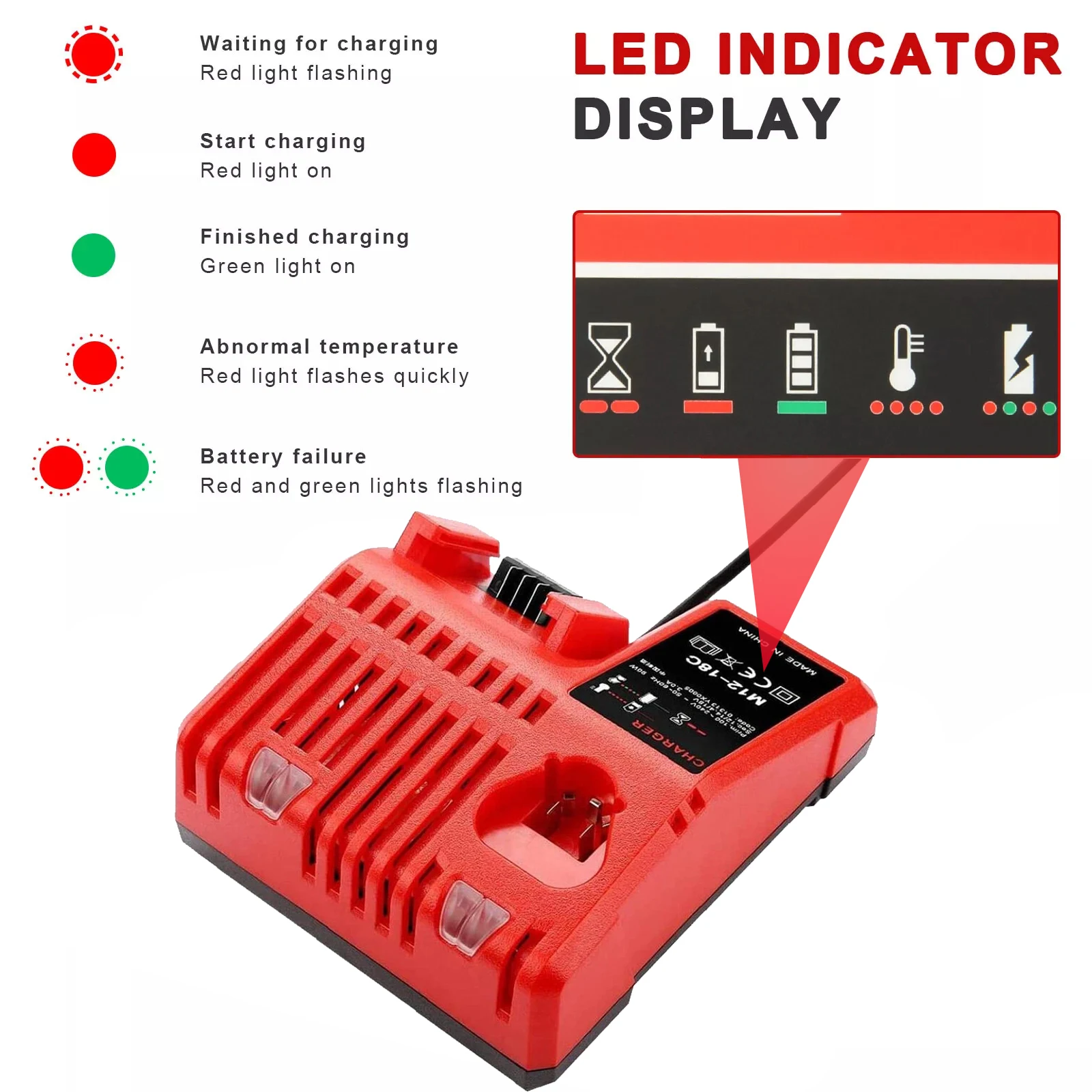dsc-products